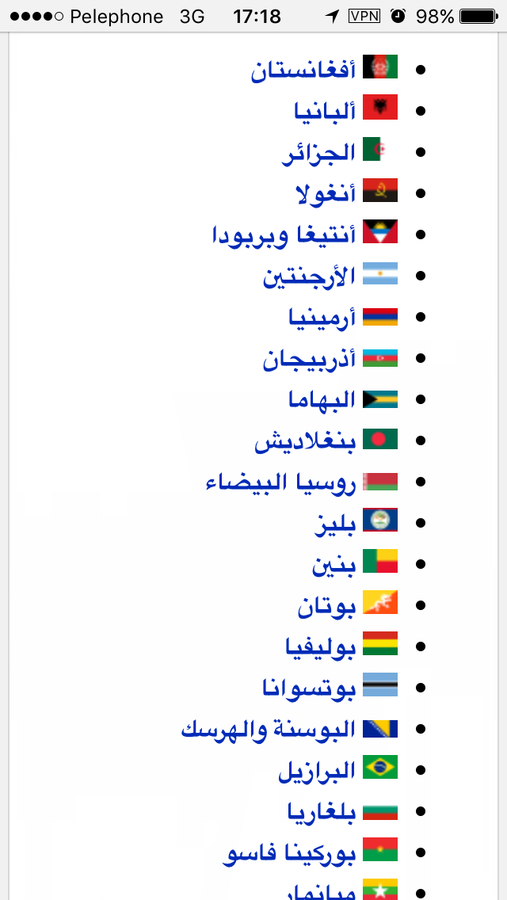 اسماء جميع دول العالم - تعرف علي اسماء دول العالم اجمع و شكل اعلامهم 5219