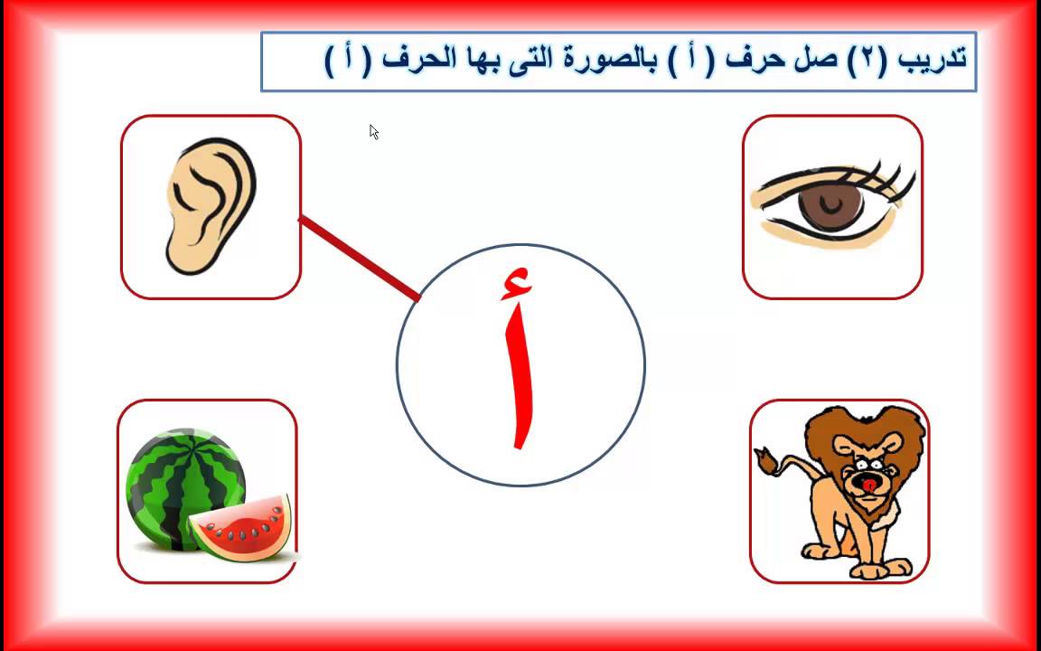 صور حرف ا - حرف الالف البداية الهجائية 5507 21