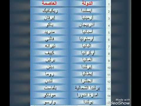 اسماء جميع دول العالم - تعرف علي اسماء دول العالم اجمع و شكل اعلامهم 5219 6