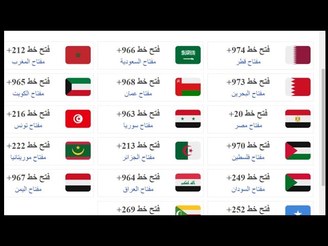 رموز الدول