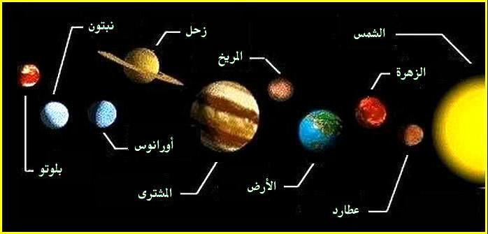 اقرب كوكب الى الارض , معلومات عن اقرب كوكب للارض