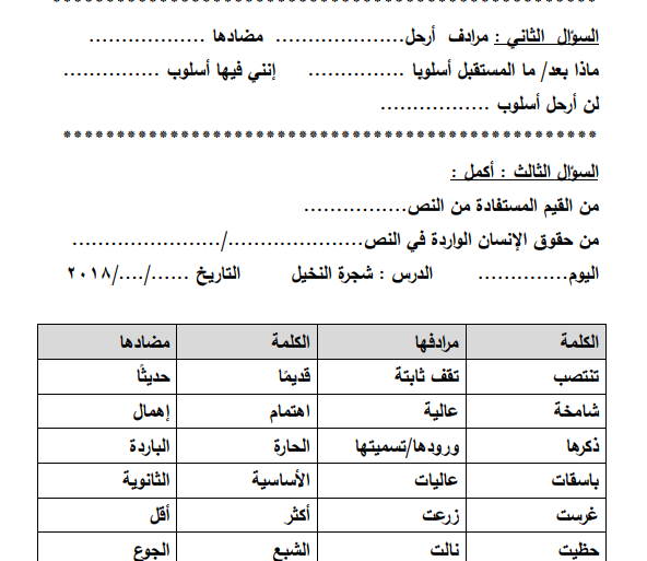 معاني الكلمات العربية - الكلمات العربية ومفاهيمها 2361