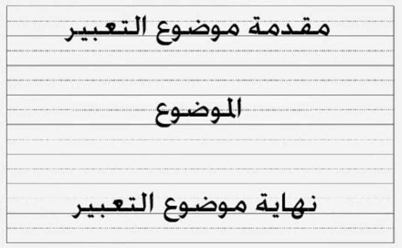 مقدمة انشاء عامة - معرفه طريقه كتابه مقدمة بالصور 13048 8