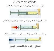 مكونات الهواء 4338