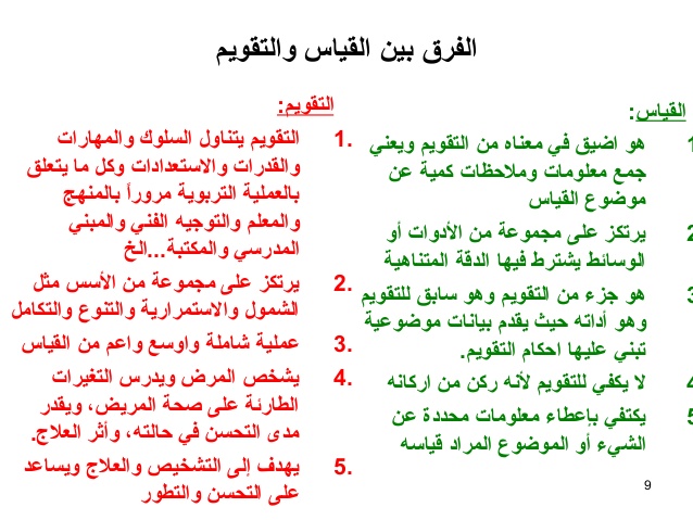 الفرق بين التقويم والتقييم , تعرف علي الفرق الان