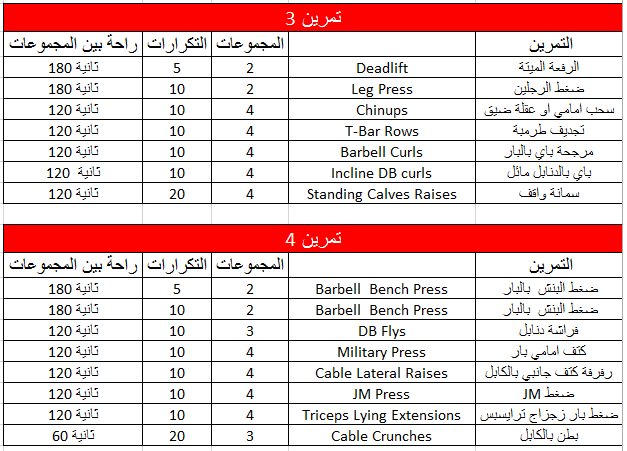 برنامج كمال اجسام