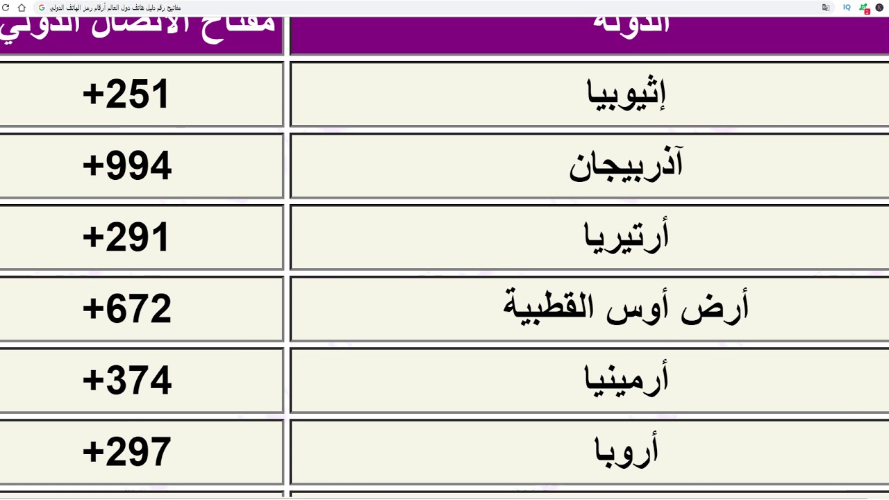 رموز الدول العربية 4608 3