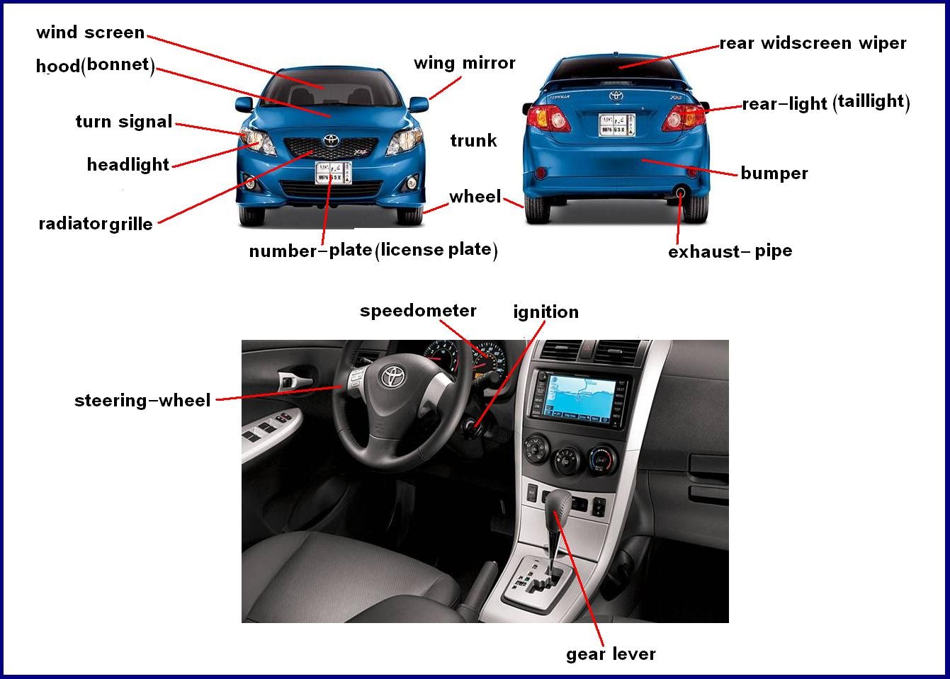 سيارة بالانجليزي - اعرف مكونات سيارتك باللغة الانجليزية 1953 8