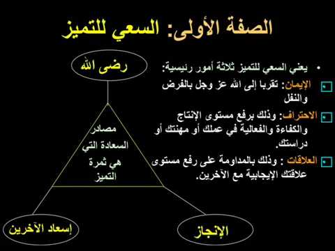 كيف تكون ناجحا - عوامل النجاح الاساسية