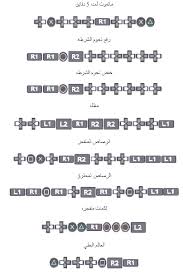 كلمات سر حرامي سيارات , شفرات سرقة خطيرة