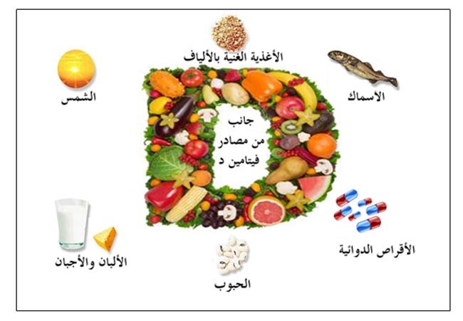 مصادر فيتامين د 823 8