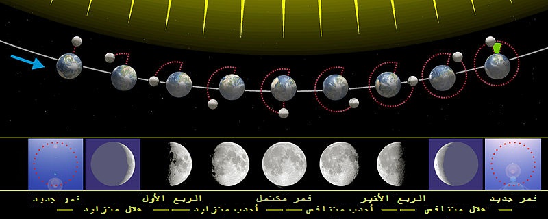 اجمل صور للقمر - سحر الطبيعة في القمر 4232 1