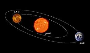 اقرب كوكب الى الارض - معلومات عن اقرب كوكب للارض 568 2