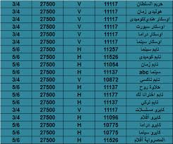 تردد قناة العربية - موقع قناة العربية 3091 3