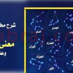6213 9 رموز الابراج - صور رموز الابراج الفلكية روعة البحرين